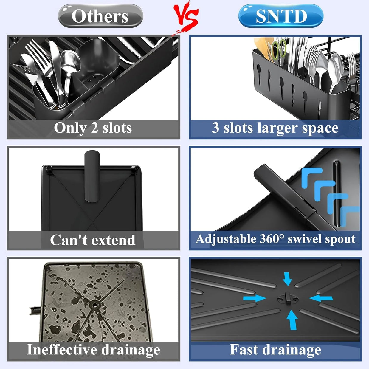 Dish Drying Rack – Large Capacity – Rostfreies Metall mit Utensilienhalter 2