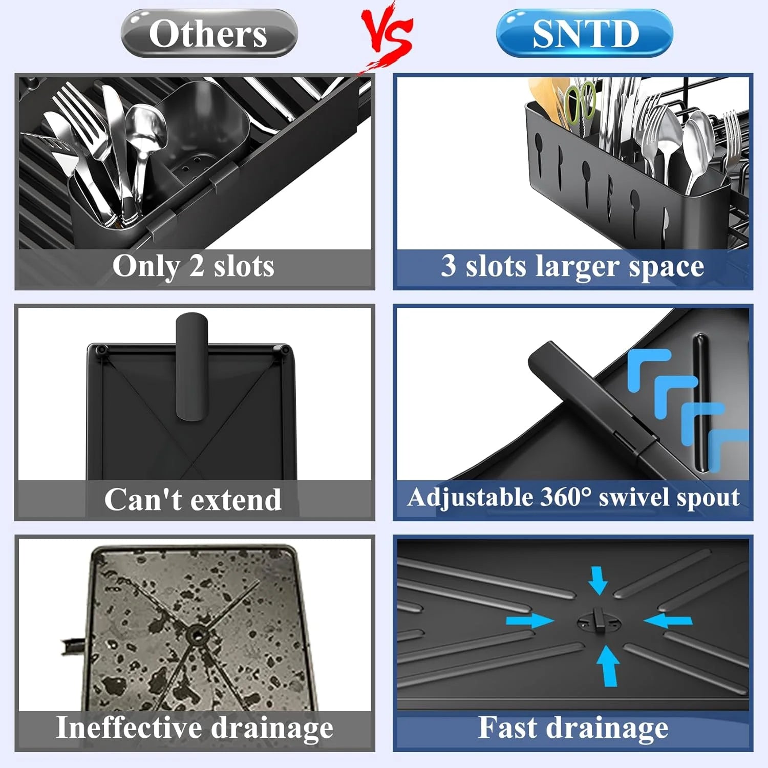 Dish Drying Rack – Large Capacity – Rostfreies Metall mit Utensilienhalter 2