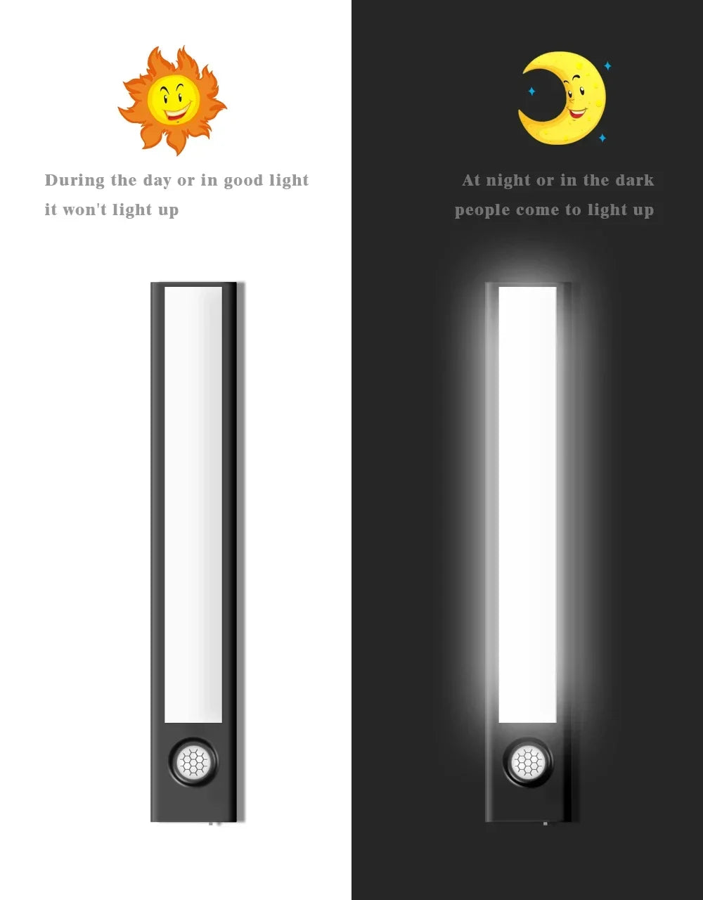 Motion Sensor Light – LED – White – Ultra-thin Design – Versatile Use 3
