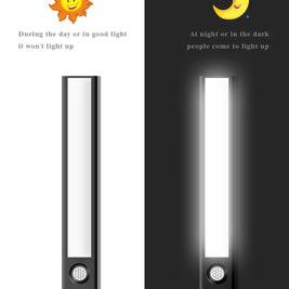 Motion Sensor Light – LED – White – Ultra-thin Design – Versatile Use 3
